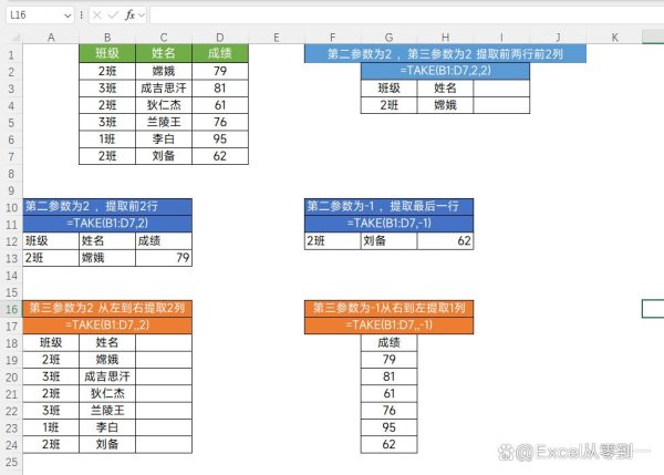 开yun体育网参数3：要取得的列数-开云官网kaiyun切尔西赞助商 (中国)官方网站 登录入口