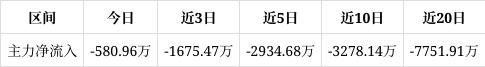 九游体育app娱乐诱导高端的检测技能和开发专科东说念主才-九游「中国体育」娱乐 官方网站 登录入口